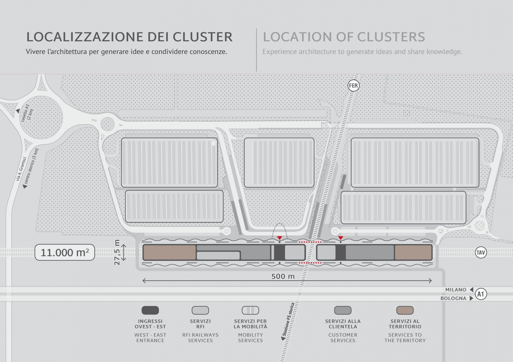 Stazione Av Mediopadana - Studio fattibilità - Cluster rendering